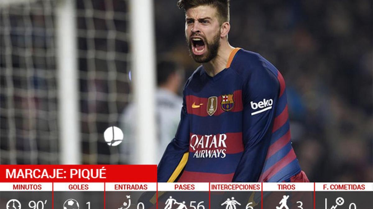 Piqué ha completado un partido con números excelentes