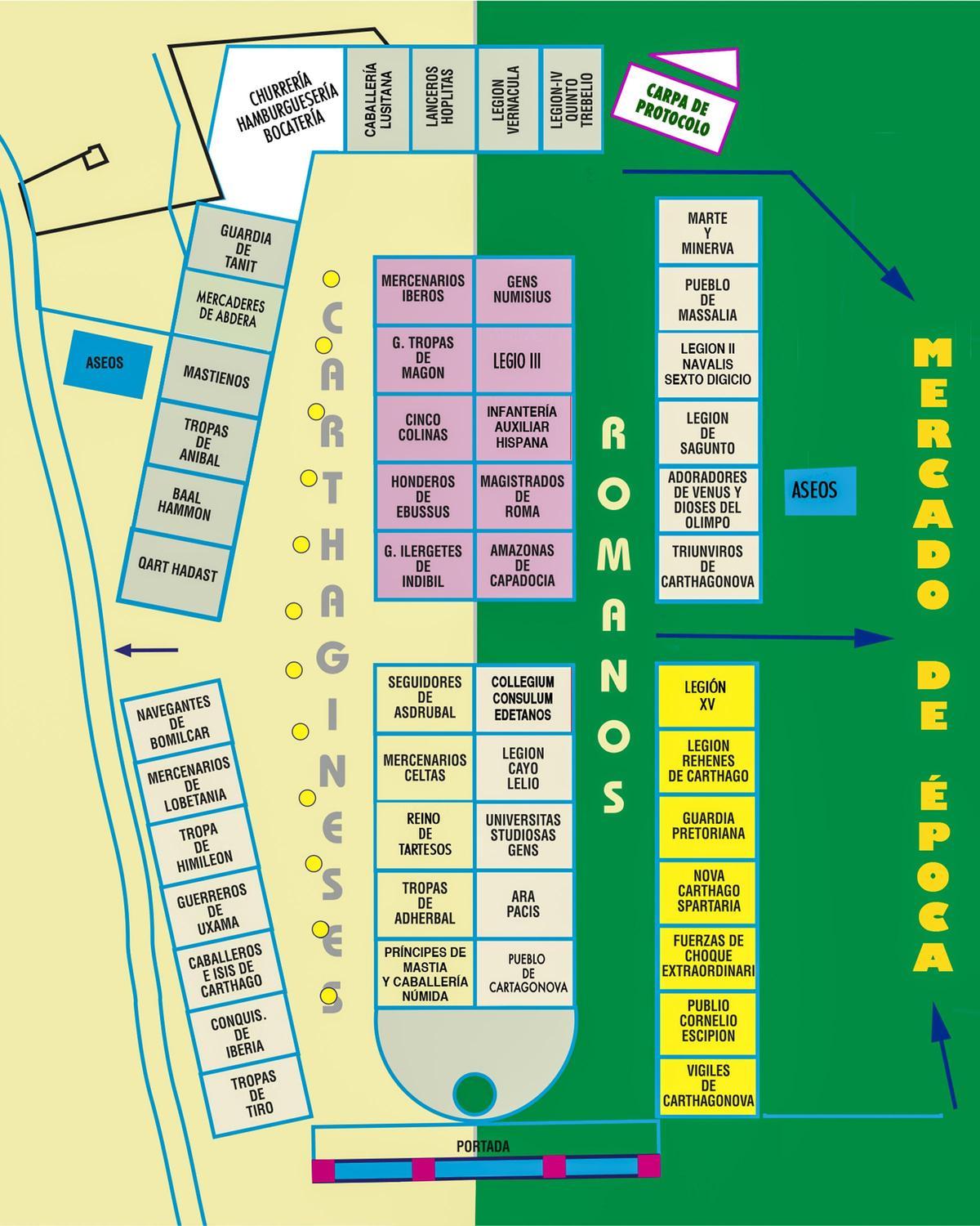 Plano del campamento