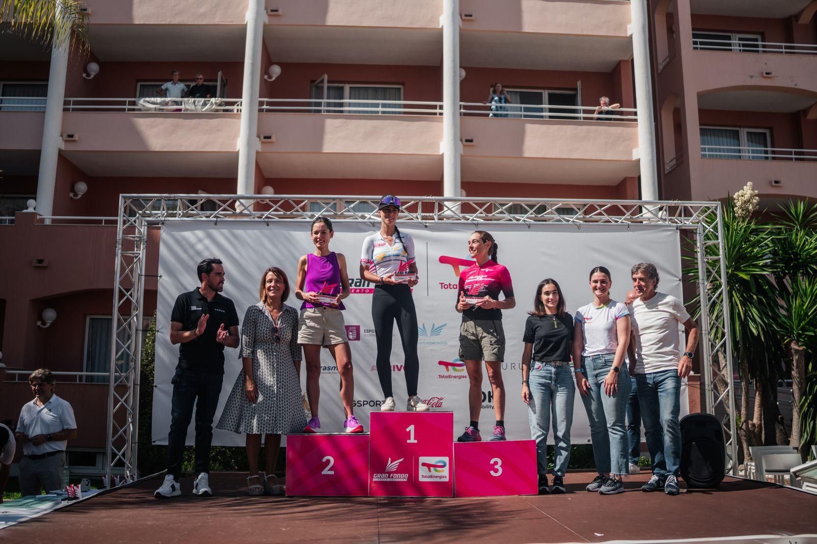 Gran Fondo Alberto Contador 2024