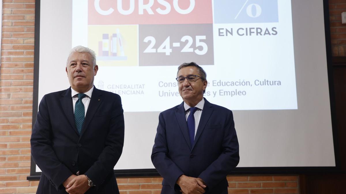 El secretario autonómico de Educación Daniel McEvoy y el conseller José Antonio Rovira durante la rueda de prensa de presentación de datos de inicio de curso.