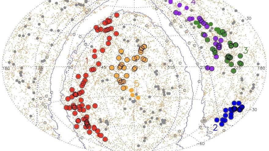La estructura más grande del universo desafía nuestra comprensión del cosmos