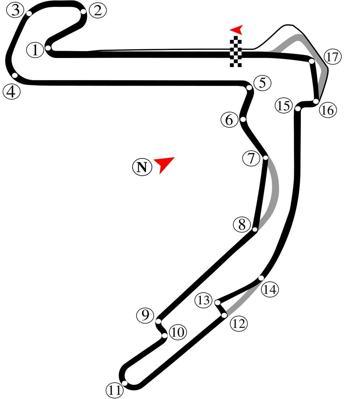 El Balaton Park Circuit