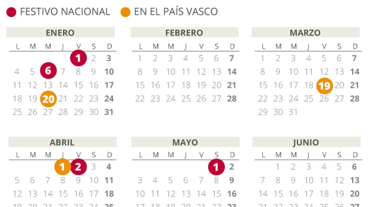 Calendario laboral Pais Vasco 2021