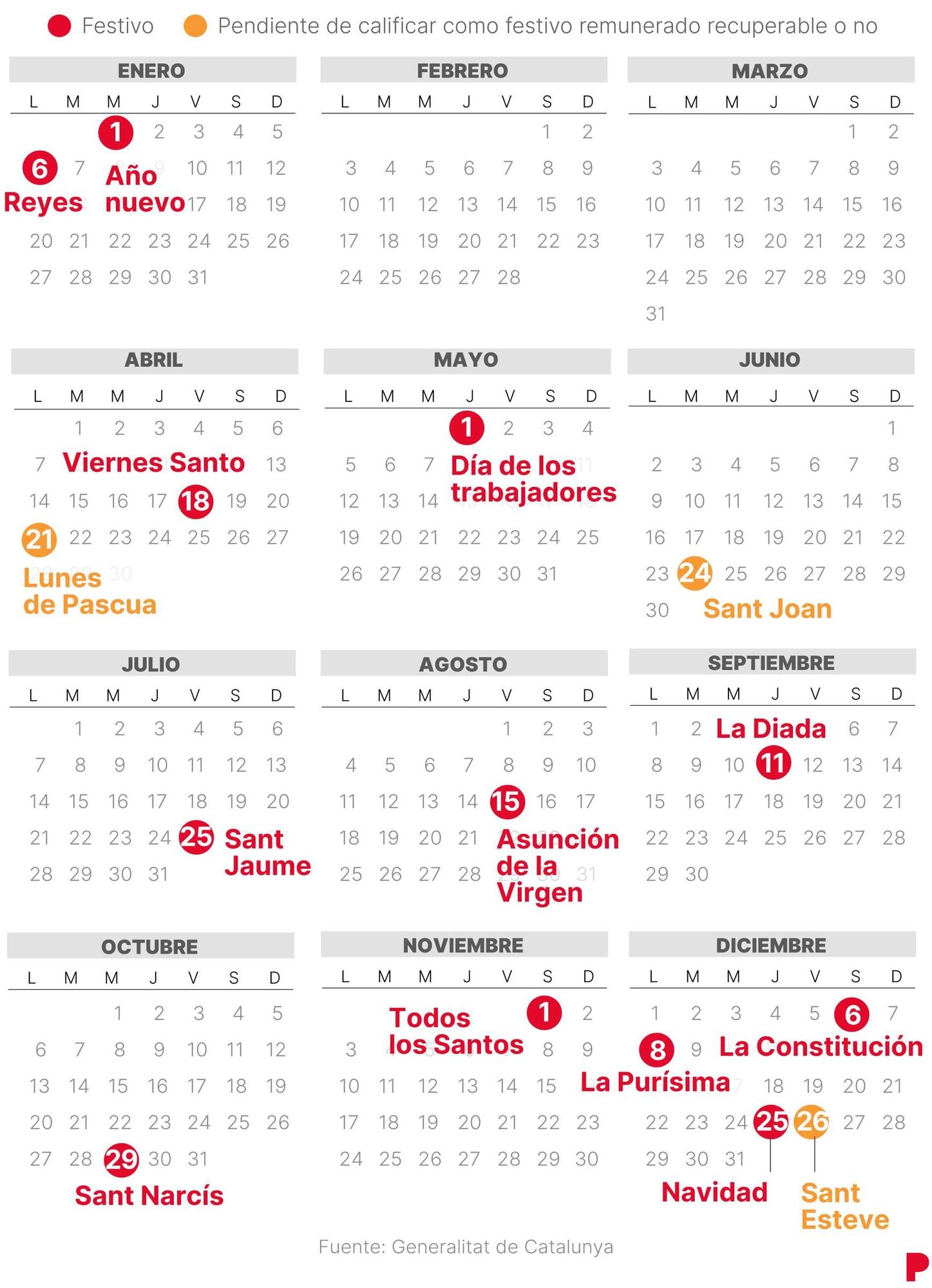 Calendario Laboral de Girona para 2025