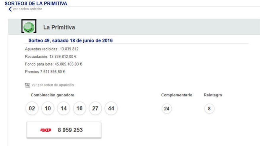 Resultados de la Primitiva del sábado 18 de junio de 2016