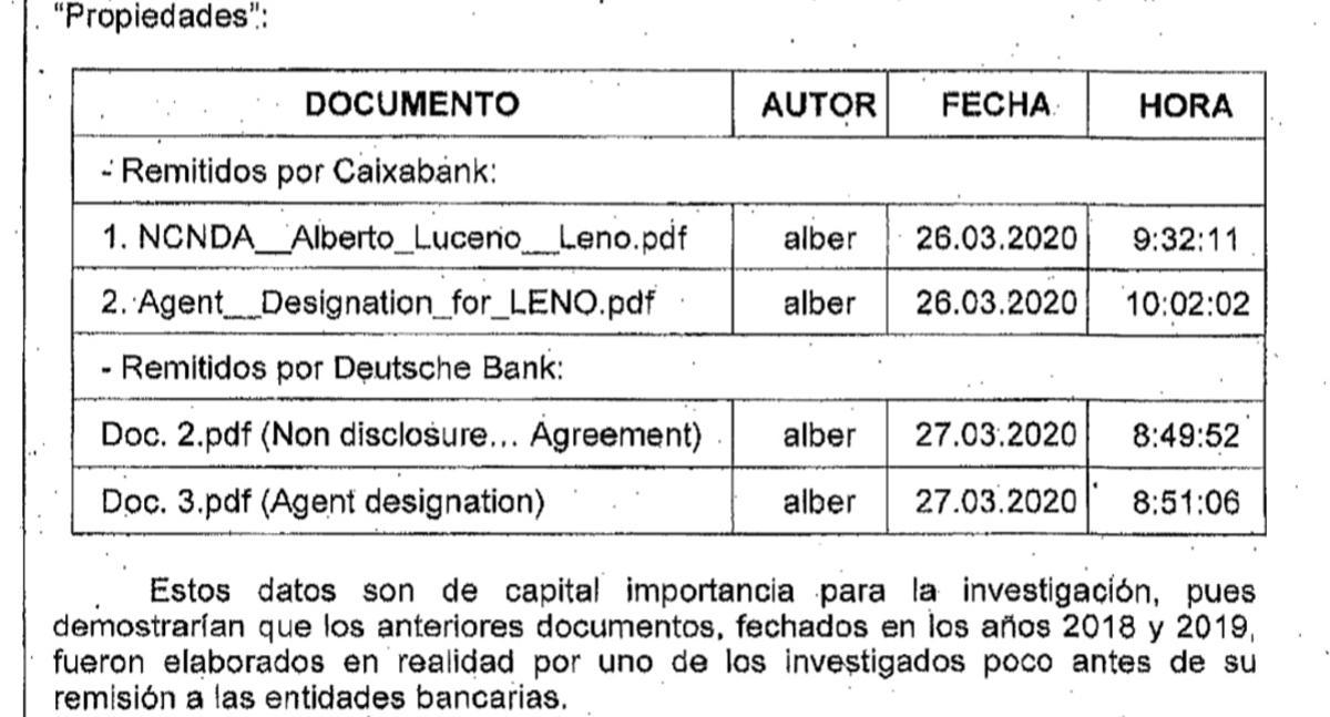 Documentación mensajes de Luceño y Medina. Caso Mascarillas