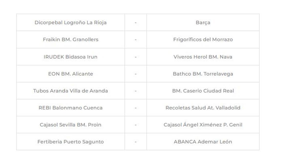Emparejamientos de la primera jornada.