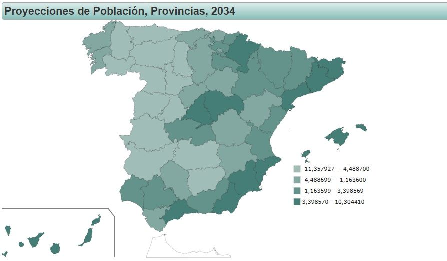 Evolución de la población en España en 2034
