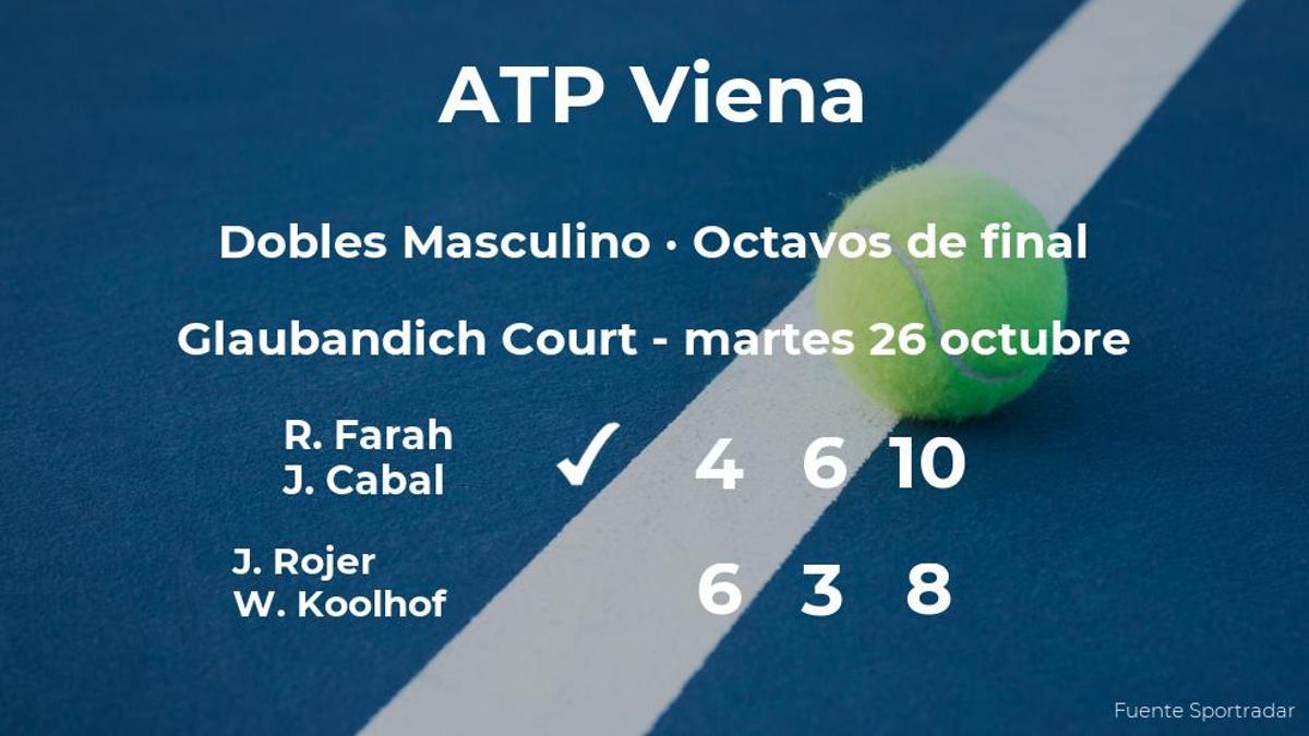 Farah y Cabal vencen en los octavos de final del torneo ATP 500 de Viena