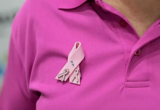 Día Internacional del Cáncer de Mama