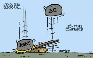 L’Adreçador del 12 de juliol del 2026, per Galdric Sala