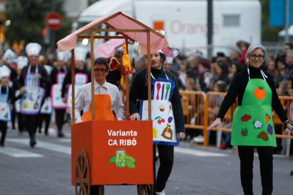 Cabalgata del Ninot 2018