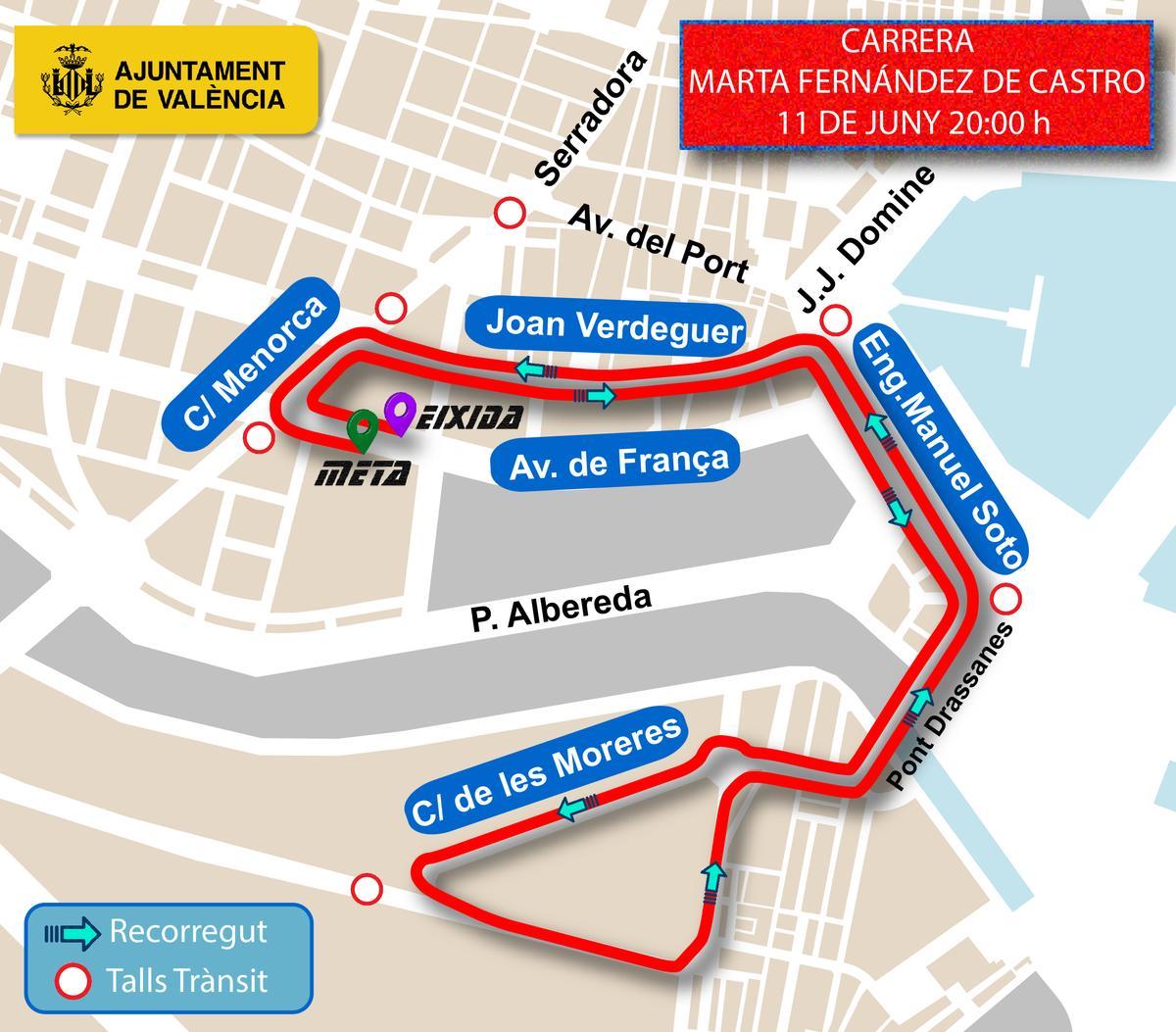 Recorrido de la Carrera Marta Fernández de Castro