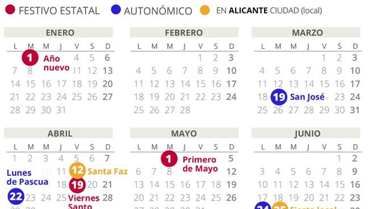 Calendario laboral Alicante 2019