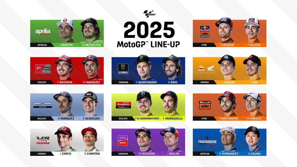 Parrilla de MotoGP para la temporada 2025
