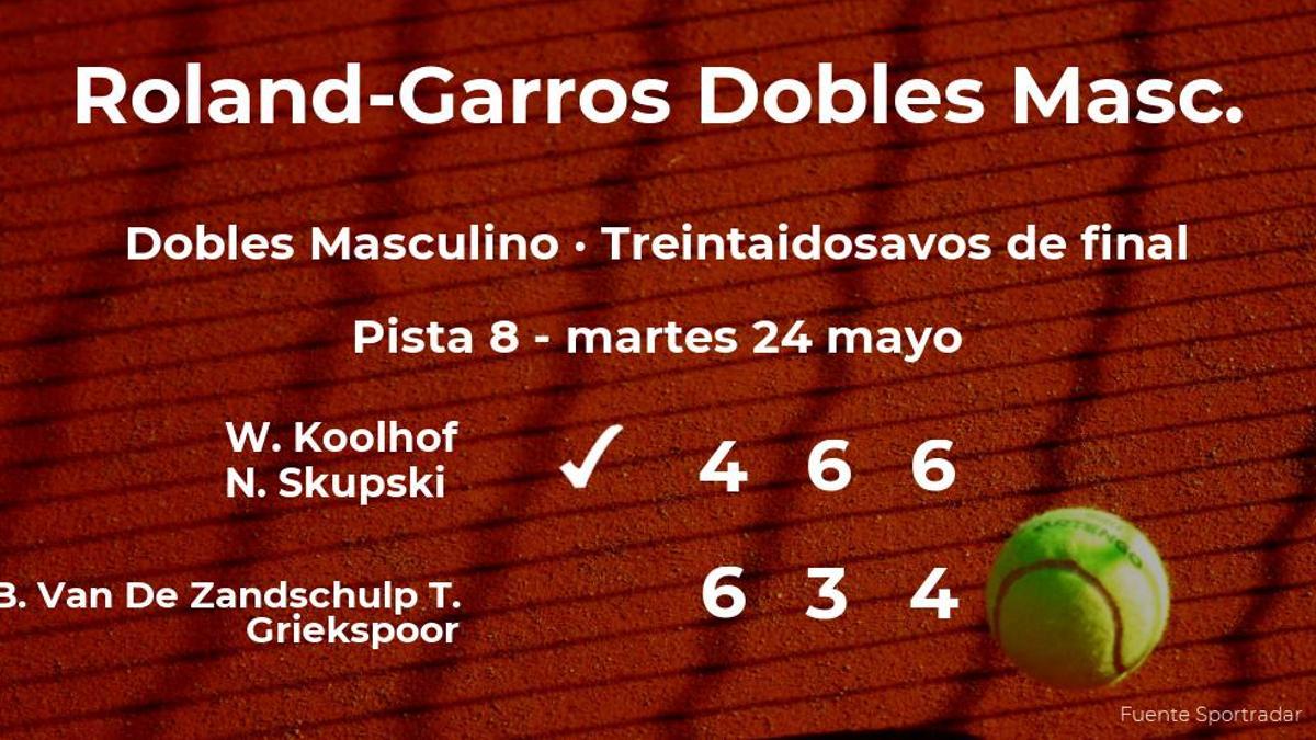 Los tenistas Koolhof y Skupski consiguen su plaza en los dieciseisavos de final de Roland-Garros