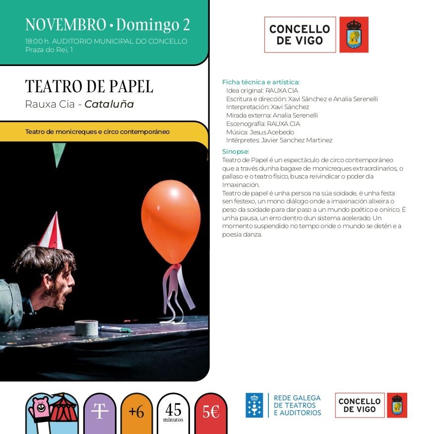 Ficha de «Teatro de papel» de VigoCultura 2025