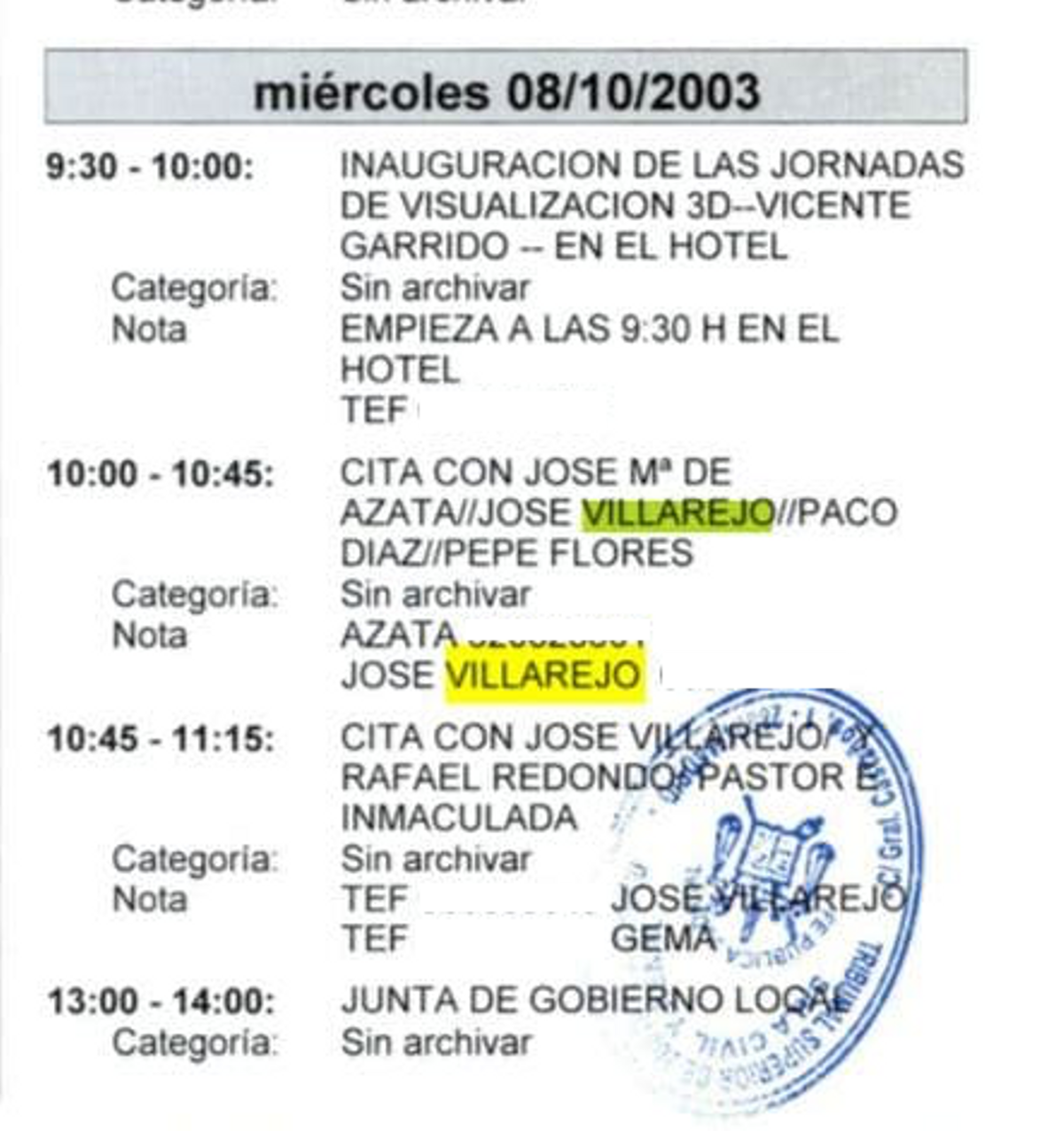 Agenda oficial del alcalde de Boadilla Arturo González Panero