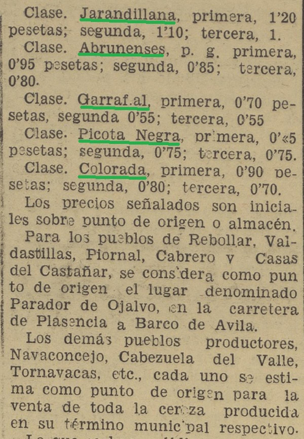 Variedades y precios de cerezas en la campaña de 1939