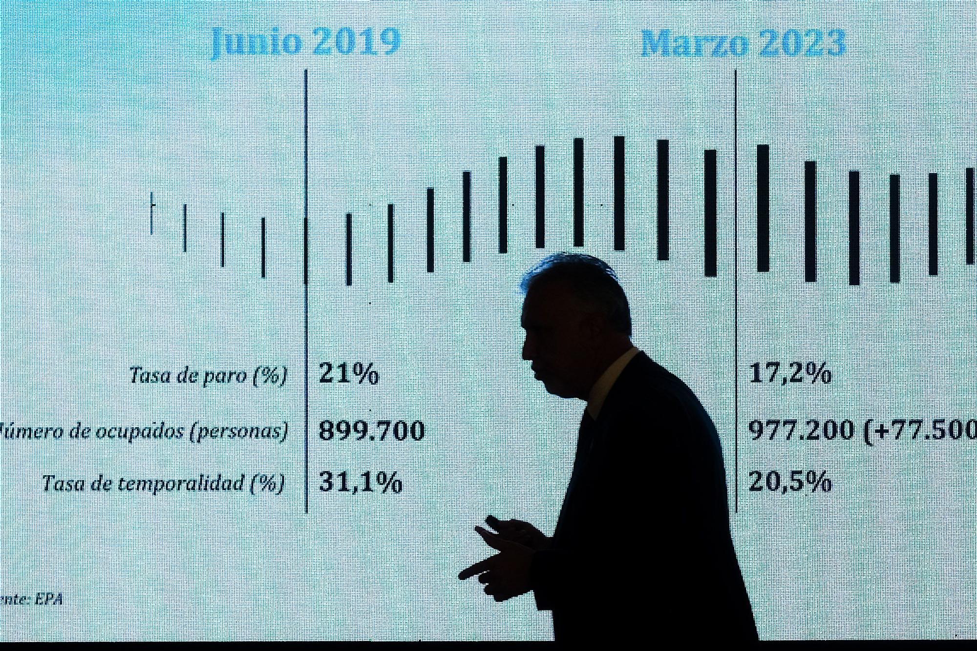 Foro Prensa Ibérica con Ángel Víctor Torres