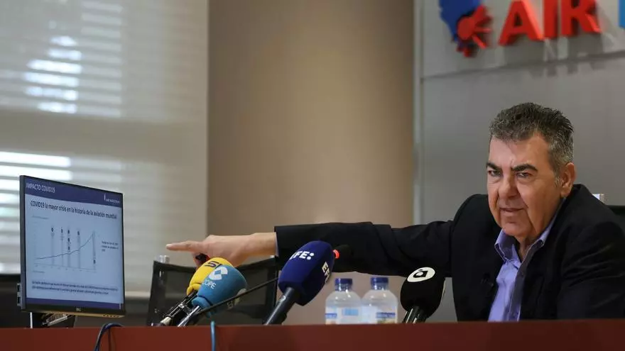 Air Nostrum recupera resultados positivos y finaliza 2022 con 19,6 millones de beneficios