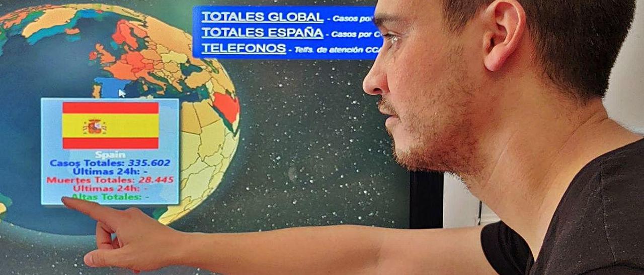 El usuario puede seleccionar en la bola del mundo el país sobre el que obtener los datos.