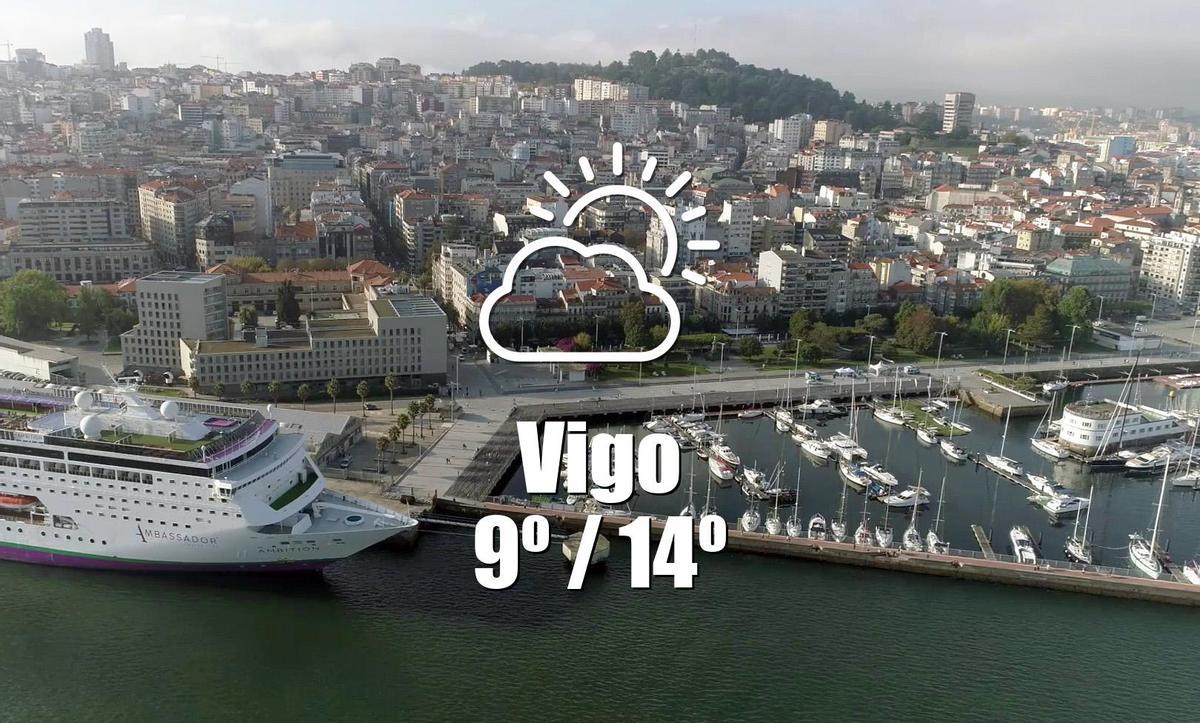 El tiempo en Vigo: previsión meteorológica para hoy, viernes 20 de febrero