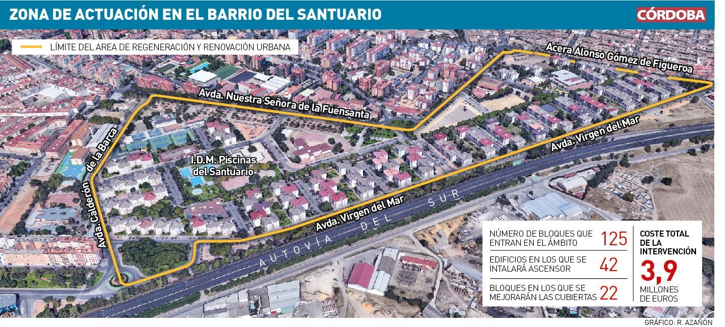 Zona de actuación del barrio del Santuario.