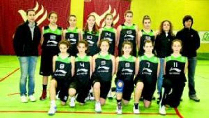 La Federación Extremeña se queda con la progresión del basket femenino