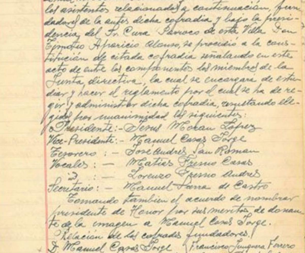 Acta fundacional del 1 de octubre de 1948 con los 123 fundadores. | Ch. S.