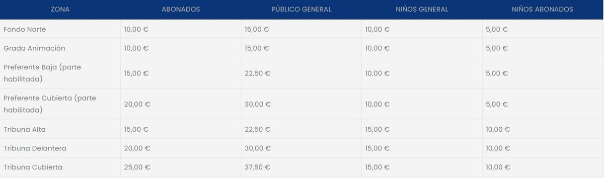 Precios detallados del primer derbi del verano, el próximo miércoles a las 20:30 horas en el Rico Pérez.