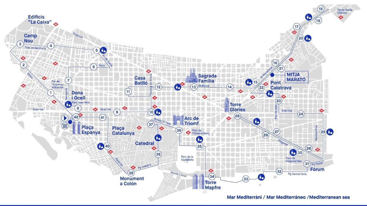 Recorrido de la Maratón de Barcelona