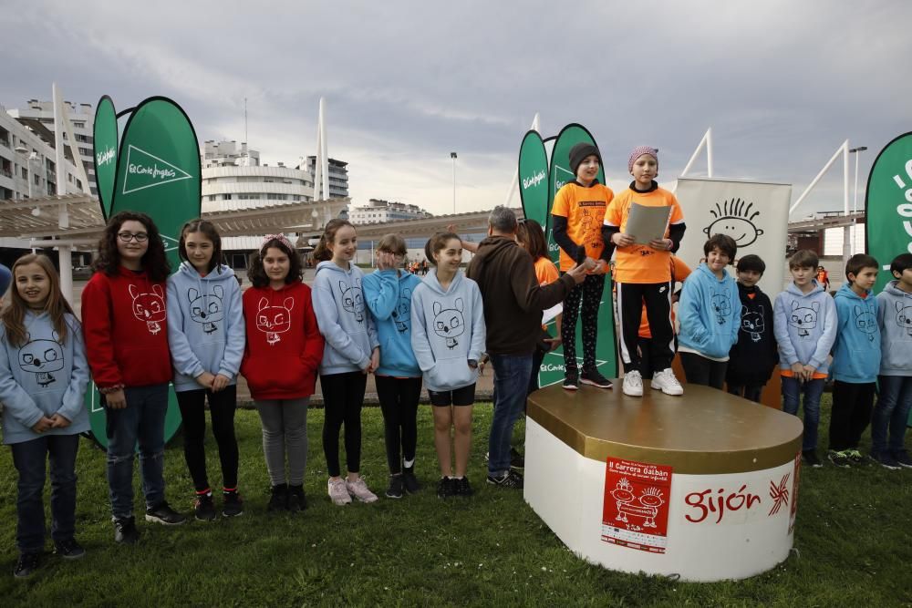 Carrera Galbán en Gijón