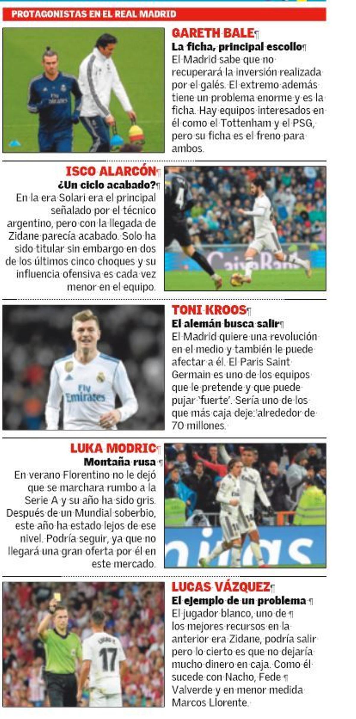 El Real Madrid está en venta