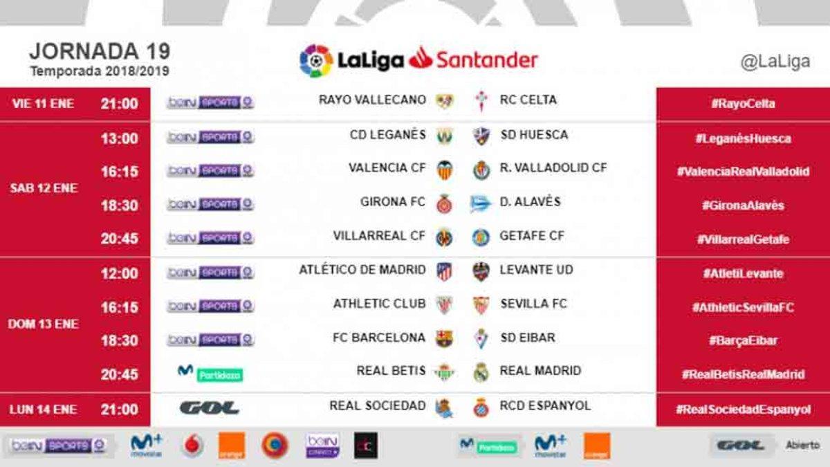 Los horarios de la jornada 19 de la Liga Santander 2018 / 2019