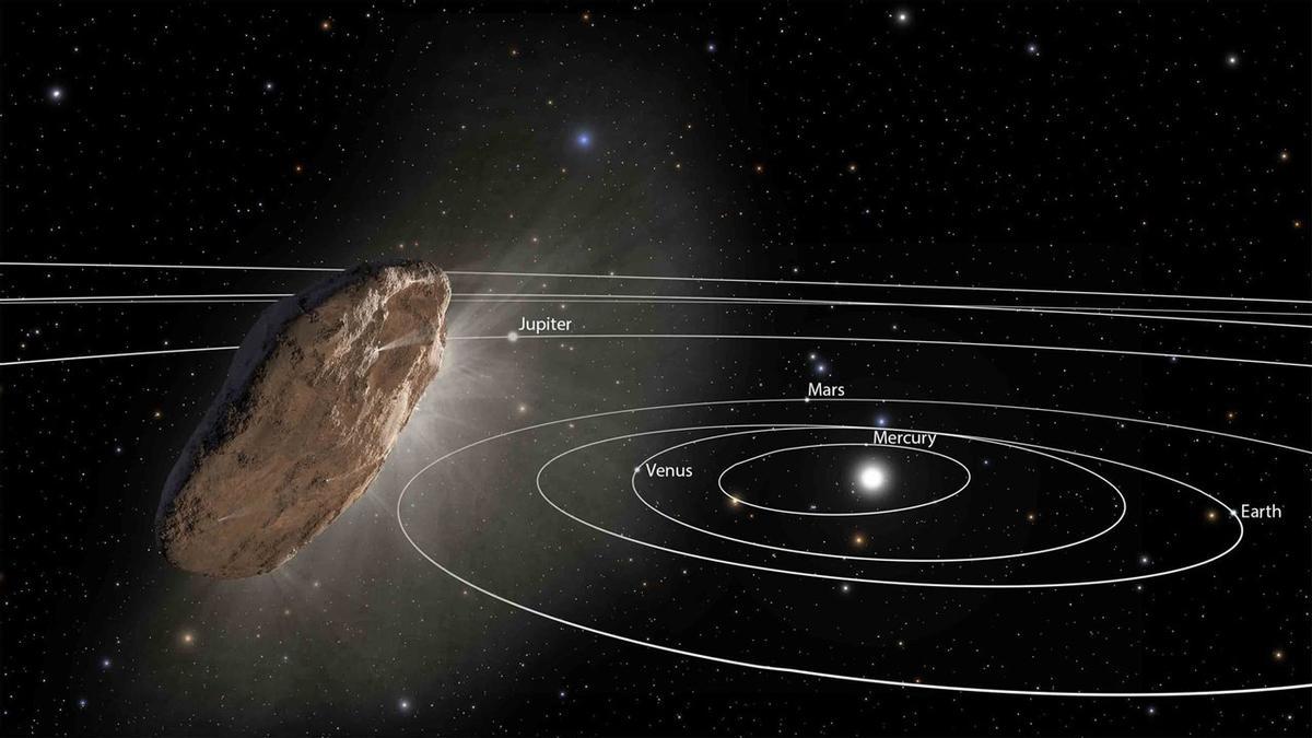 El Principio Copernicano descarta que otras civilizaciones nos estén enviando señales