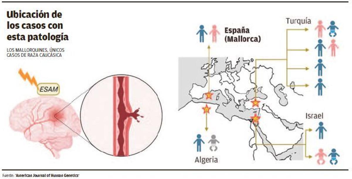 Ubicación de los casos con esta patología.