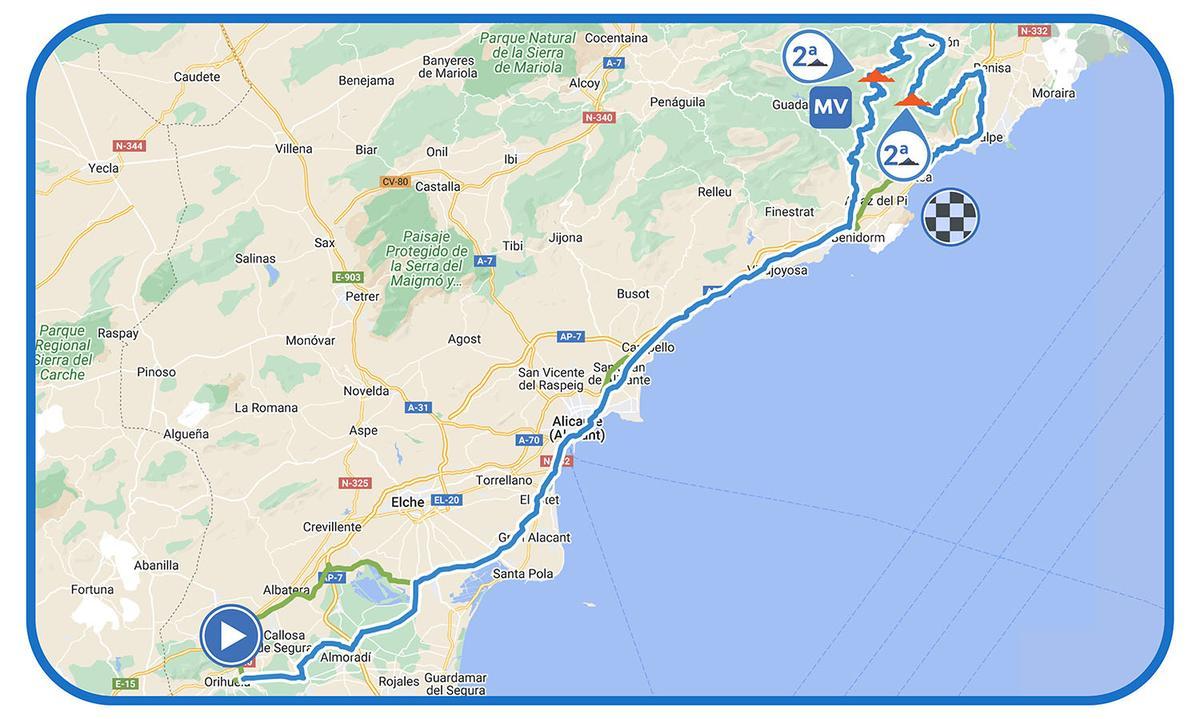 Recorrido de la primera etapa