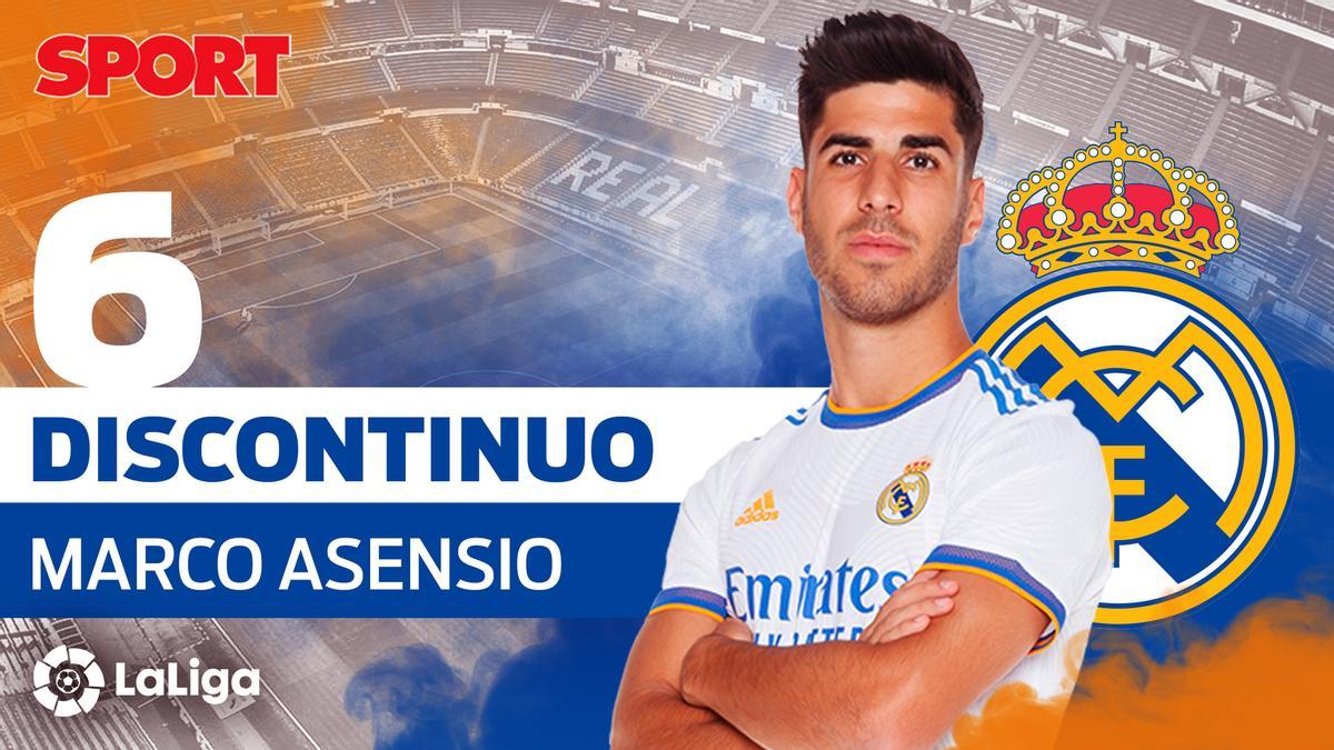 ASENSIO (6): Discontinuo. El mallorquín tiene mucha calidad en su zurda, pero fabrica poco fútbol. Ha marcado goles importantes. ASENSIO (6): Discontinuo. El mallorquín tiene mucha calidad en su zurda, pero fabrica poco fútbol. Ha marcado goles importantes.