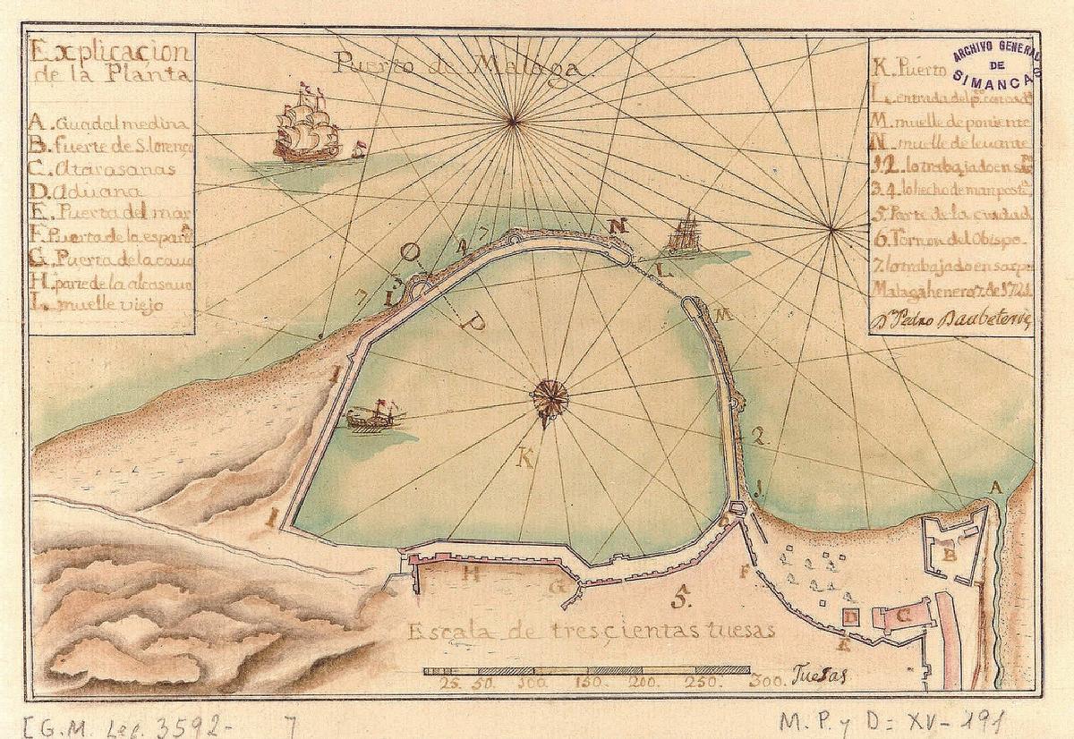 Proyecto de Bartolomé Thurus de 1717 de un puerto cerrado para Málaga, con el fin de preservarlo de los aportes del Guadalmedina y de los sedimentos marinos.