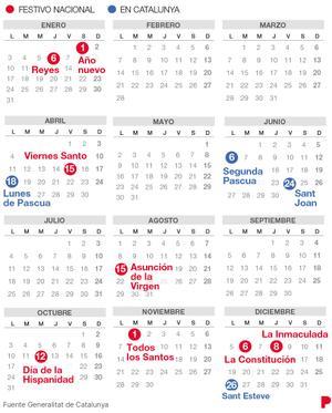 Calendari laboral de Catalunya de 2022 (amb tots els dies festius)