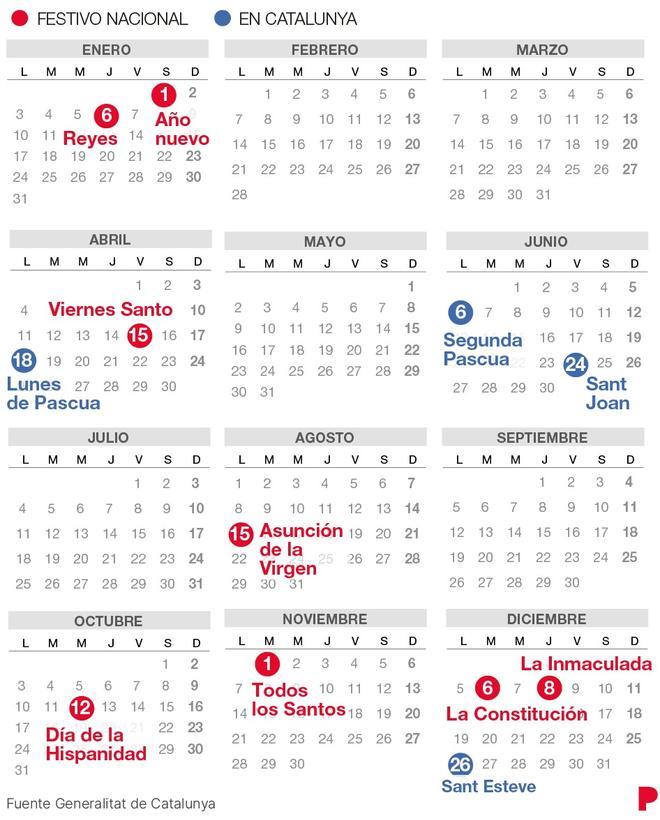 Calendari laboral de Catalunya de 2022 (amb tots els dies festius)