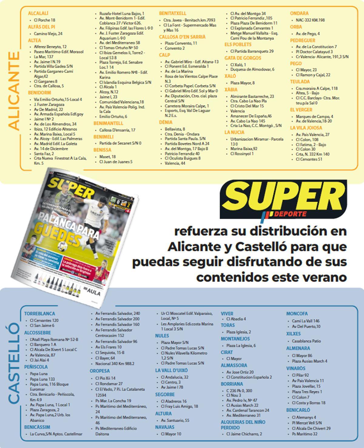 Lista de kioscos de Alicante y Castelló
