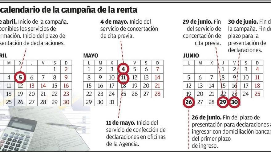 El contribuyente podrá corregir su declaración directamente en internet