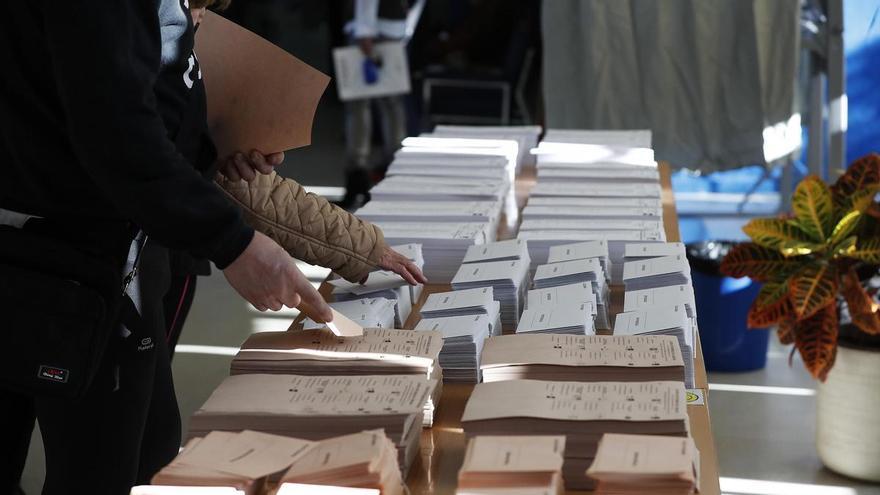 Resultats de les eleccions catalanes a Olot