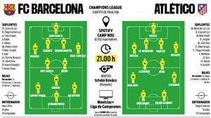 La previa y las posibles alineaciones del Barça - Atlético de Madrid de Champions