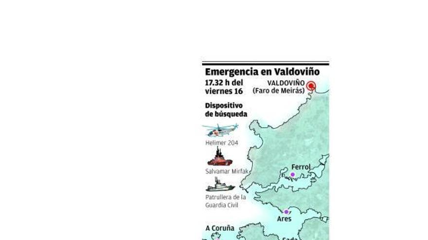 Un percebeiro muere y otro es rescatado tras caer al mar en la costa de Valdoviño