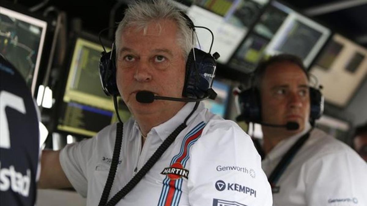 Pat Symonds confía en Massa y Bottas para sacar buenos resultados en el Mundial de 2016