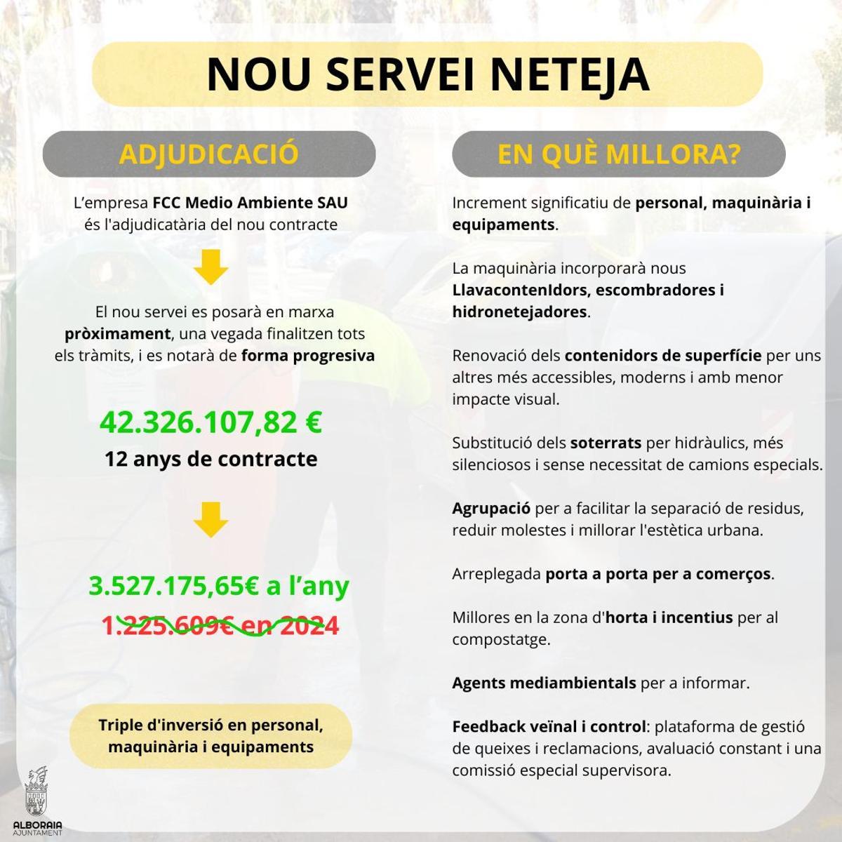 Nuevo servicio de limpieza.