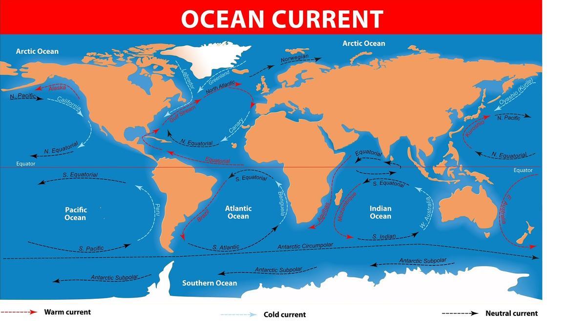 Corrientes marinas del mundo